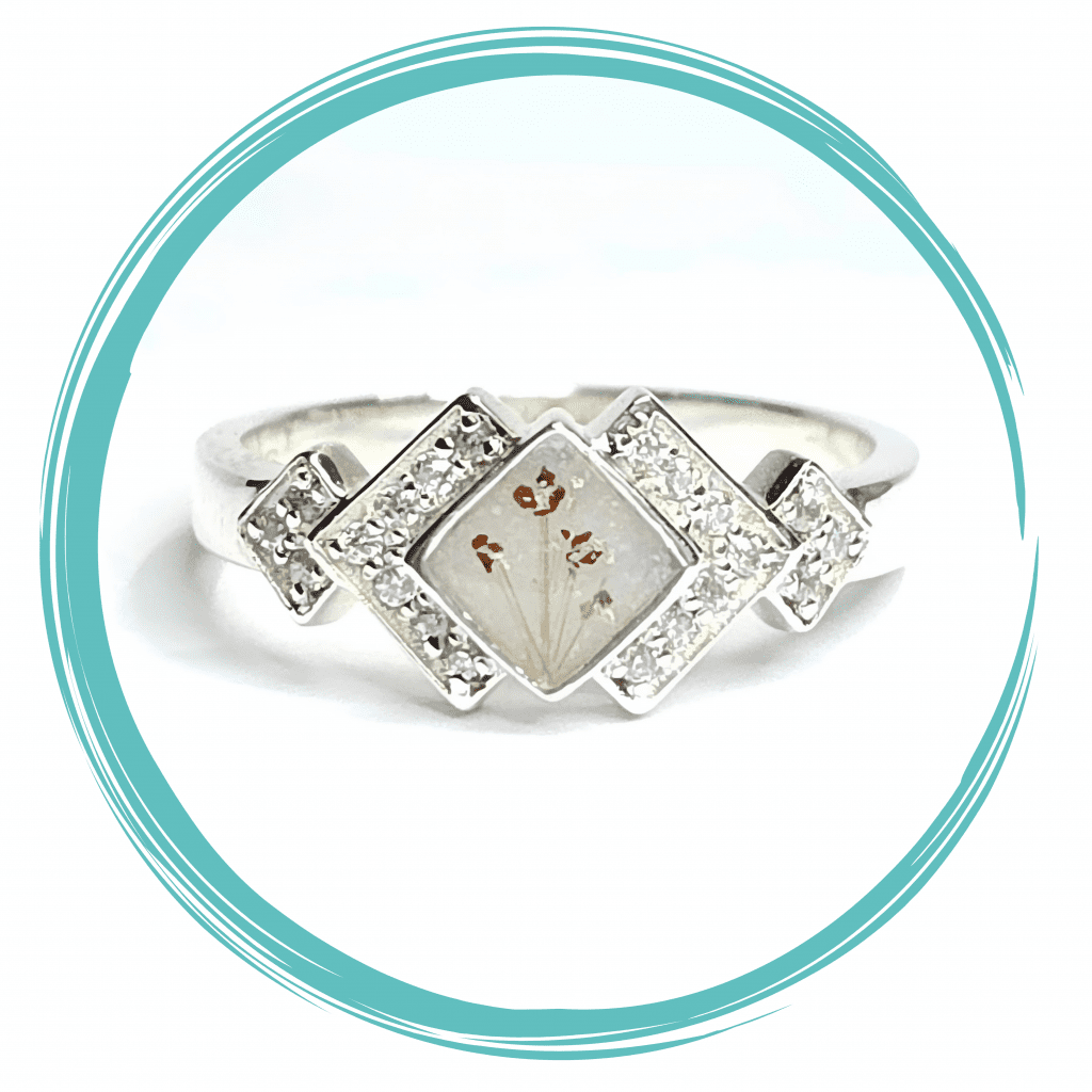 Breastmilk Ring Breastmilk Jewellery Pregnancy test ring Pregnancy test jewellery